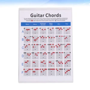 Guitar Chord Practice Fretboard Chart Digital Chords Trainer Presser for